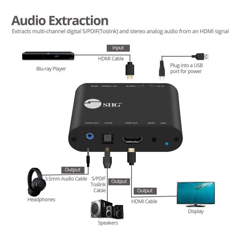 SIIG HDMI 2.0 Audio Extractor 4K/60Hz HDR ARC HDCP 2.2 Support - HDMI to Toslink Optical SPDIF & 3.5mm Stereo Analog Outputs - CEC, EDID, Audio De-embedder and Repeater, TAA compliant (CE-H24F11-S1) - Image 3